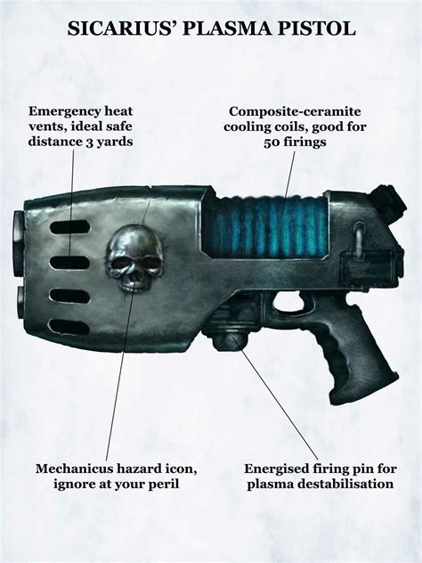 warhammer plasma gun|Plasma Gun 